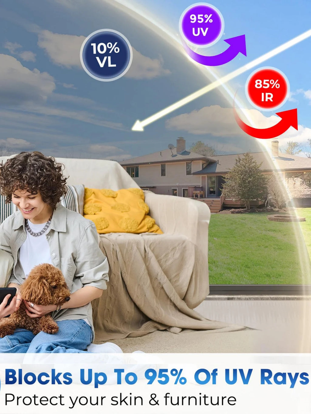 Self-Adhesive Heat Control Window Film UV Blocking Privacy Anti-Glare for Home Office Car Glass Door Easy Install Reusable