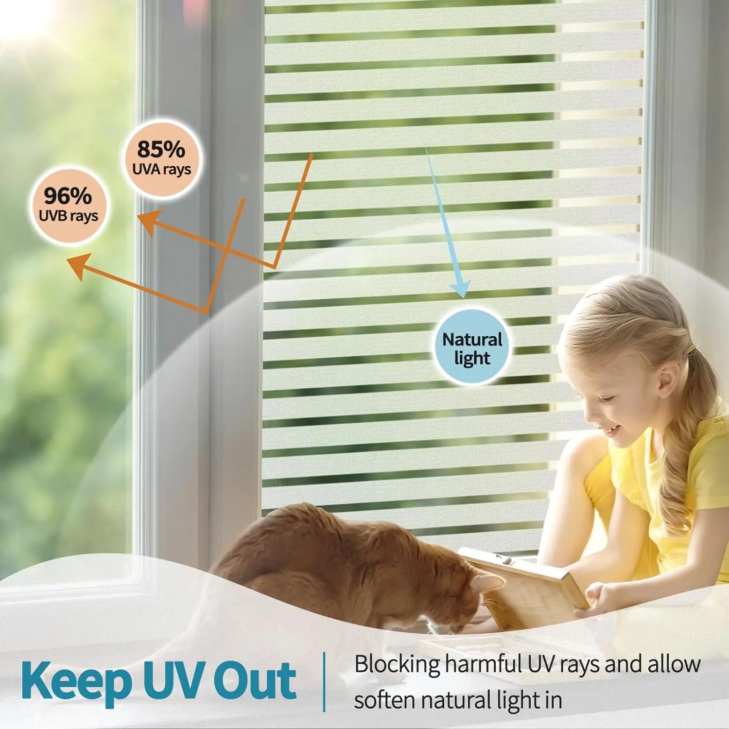 Frosted Window Film Privacy Window Sticker Non Adhesive Window Vinyl Film Removable Static Cling Window Film UV Protection