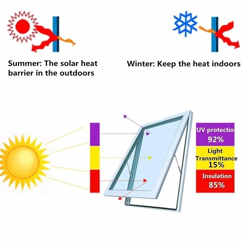 5/15/25/35% VLT Solar Decorative Glass Film for Car Stained Mirror Stickers Sunscreen Thermal Insulation Window Tint Reflective