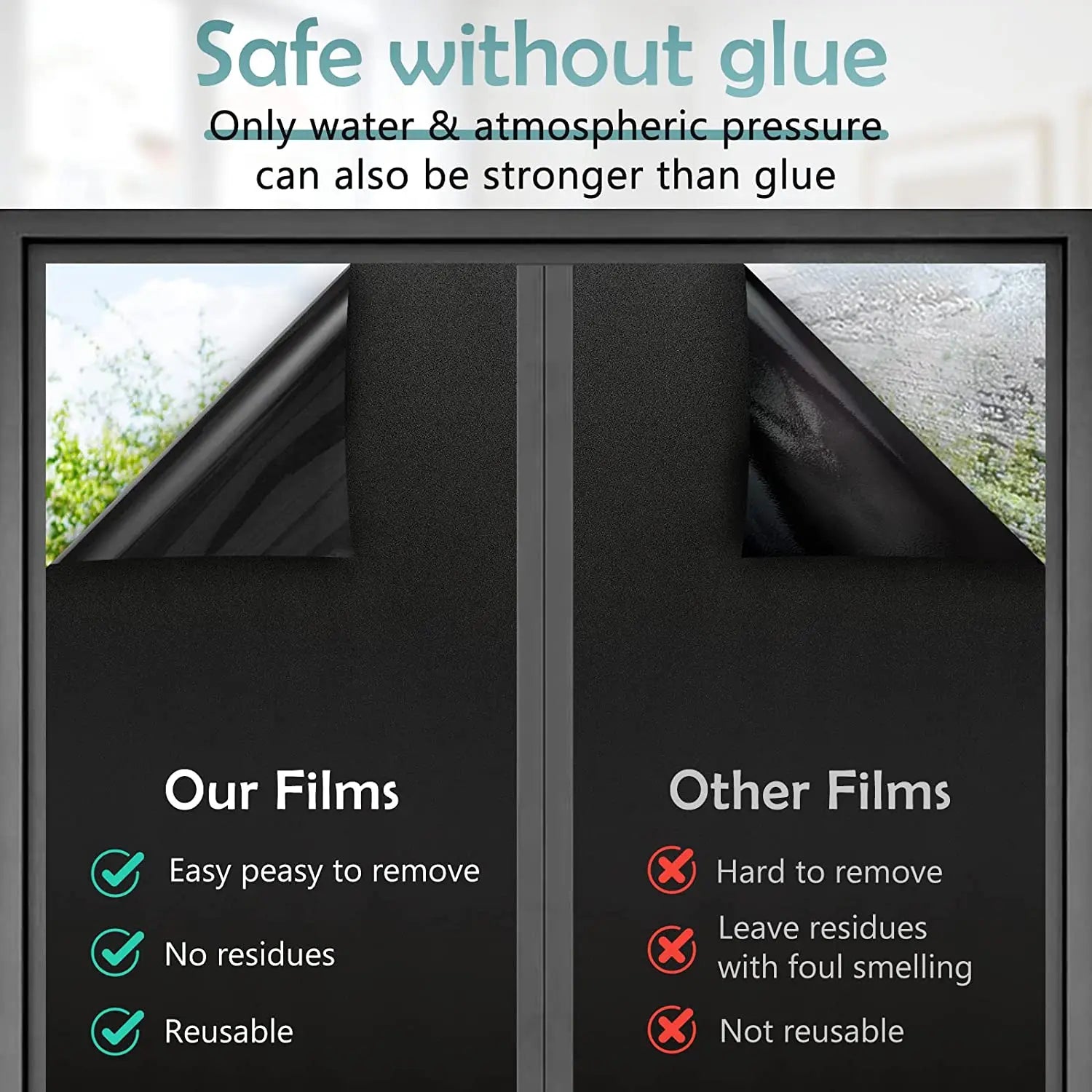 Matte Blackout Window Film Privacy Removable Self Adhesive Static Cling Stickers for Light Blocking and Day Sleeping Frosted