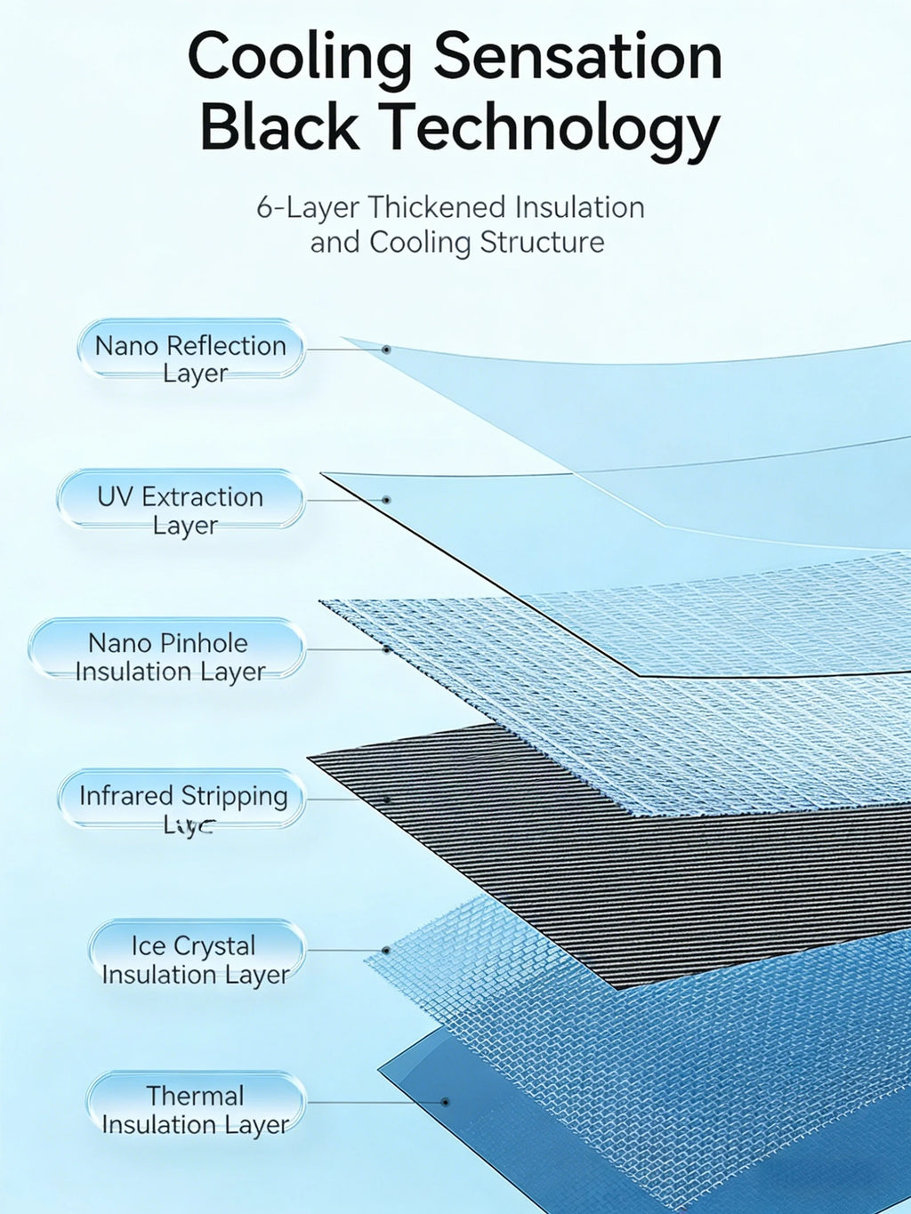 One Way Mirror Window Film, Daytime Privacy See Out Not In, Static Cling Sun Control Tint for Home and Office Windows