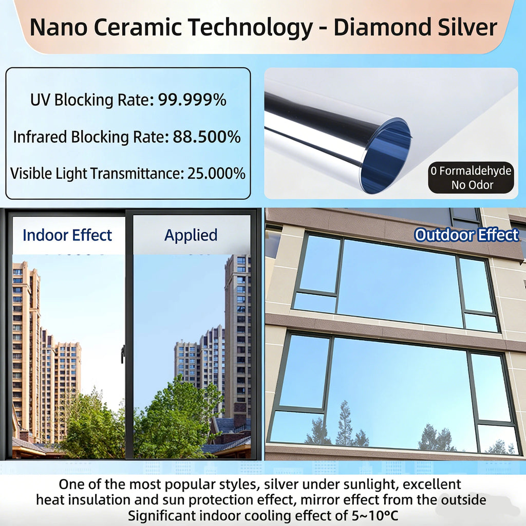 One Way Mirror Window Film, Daytime Privacy See Out Not In, Static Cling Sun Control Tint for Home and Office Windows